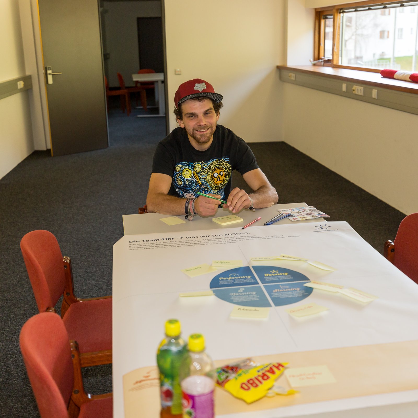 Loading 2017 / Training ...