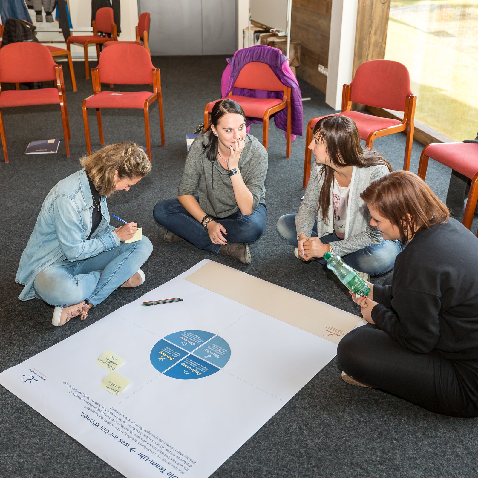 Loading 2017 / Training ...